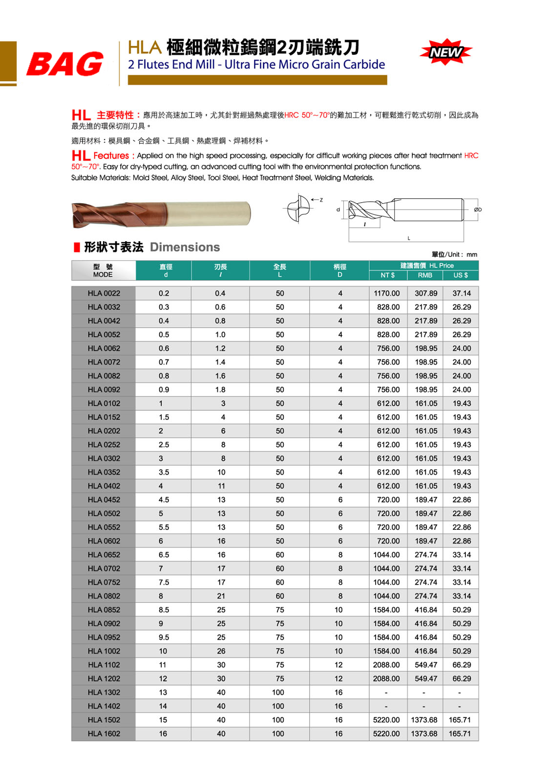 BAG高硬度立銑刀